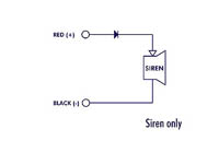 SV/PS93
