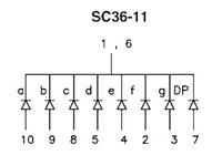 SC36-11EWA