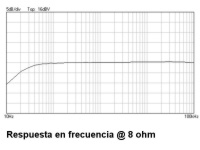 WSAH190