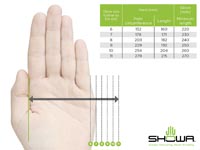 SSH541M