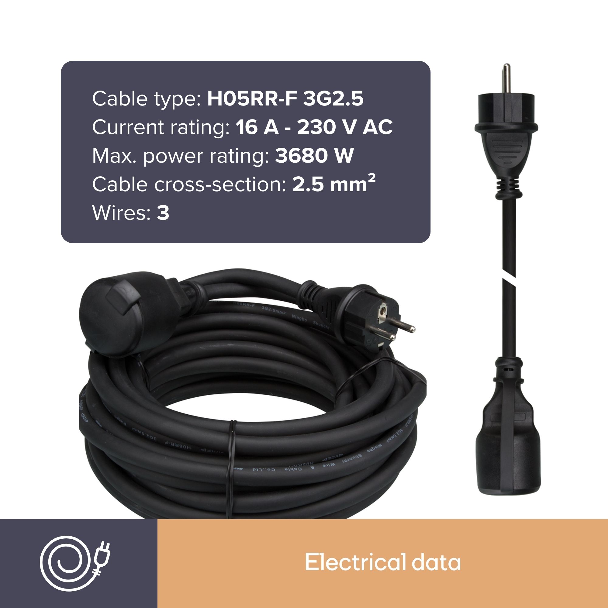 Cavo Elettrico Rigido Debflex 511313 U1000R2-V 3G2.5mm² - 5 Metri, Nero, Per Impianti 230V
